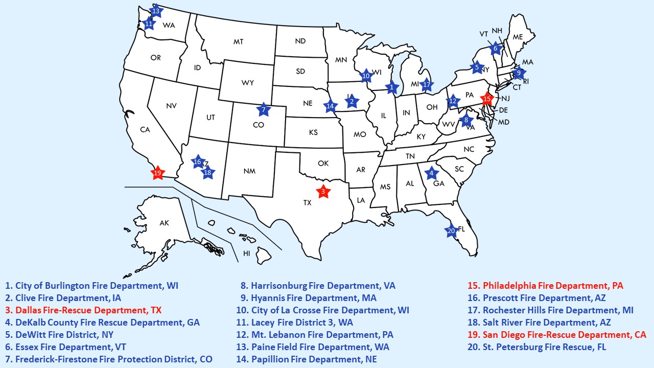 RAPID Sites Map